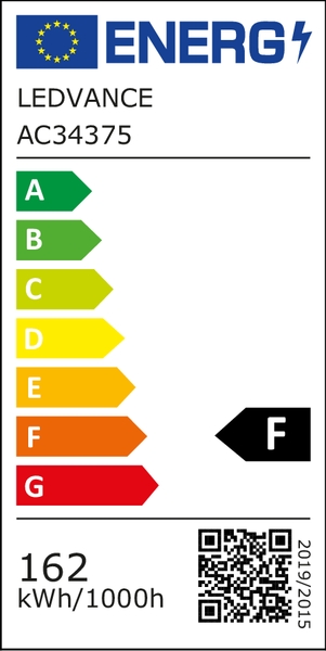 Energielabel