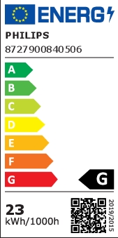 Energielabel