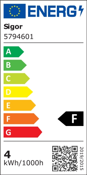 Energielabel