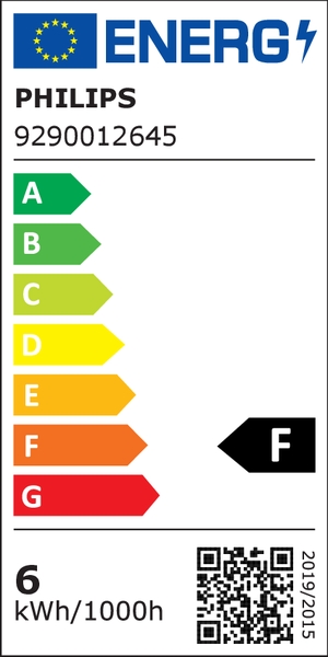 Energielabel