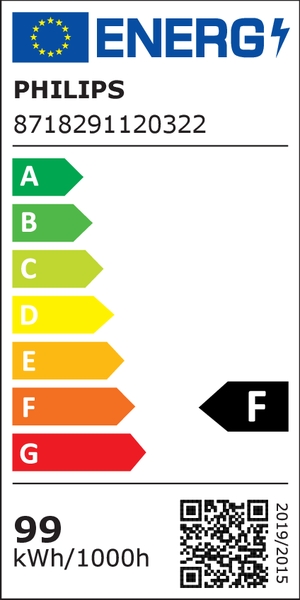 Energielabel