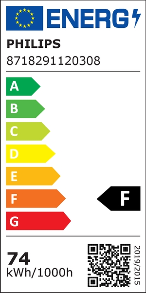 Energielabel
