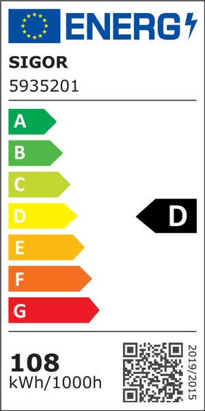 Energielabel