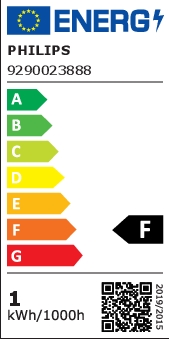 Energielabel