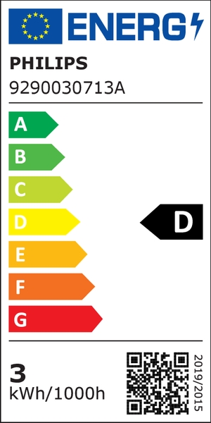 Energielabel