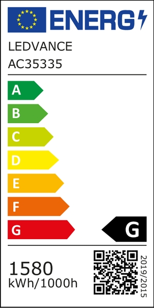 Energielabel