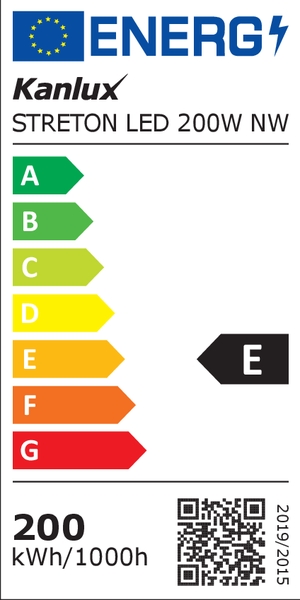 Energielabel