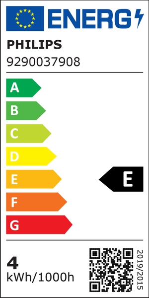 Energielabel