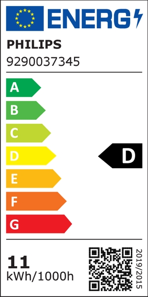 Energielabel