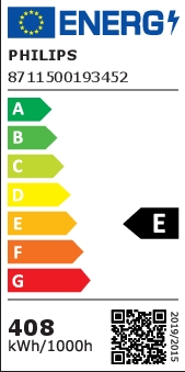 Energielabel