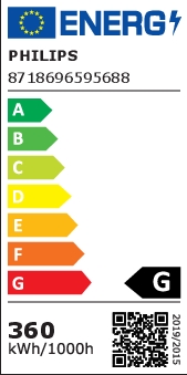 Energielabel