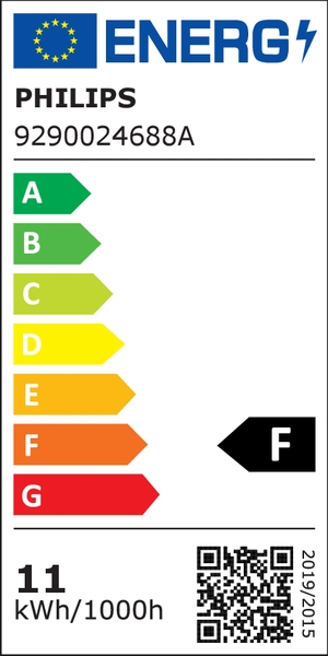 Energielabel