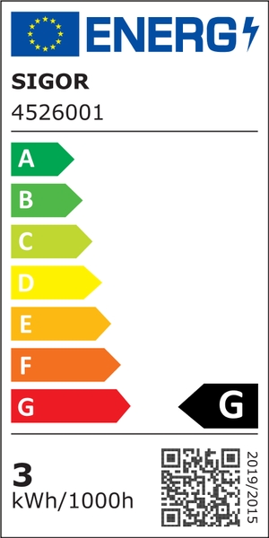 Energielabel