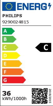 Energielabel