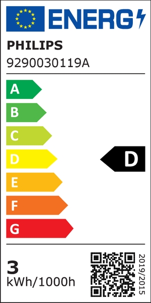 Energielabel
