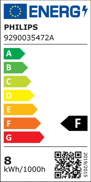 Energielabel