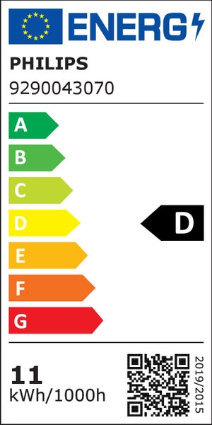 Energielabel