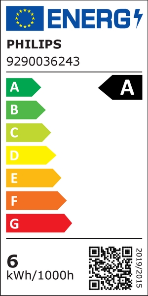 Energielabel