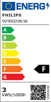 Energielabel