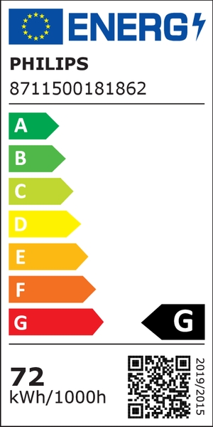 Energielabel