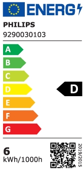 Energielabel