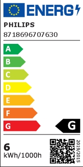 Energielabel