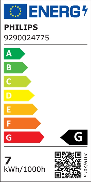 Energielabel