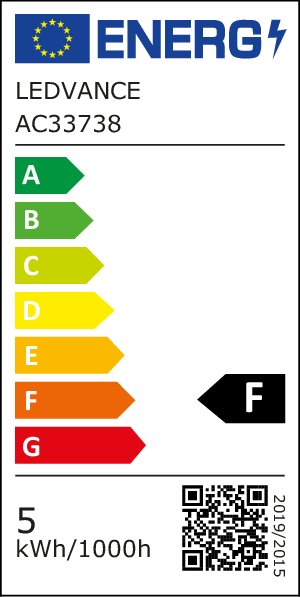 Energielabel
