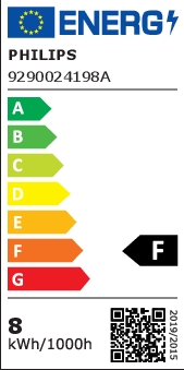 Energielabel