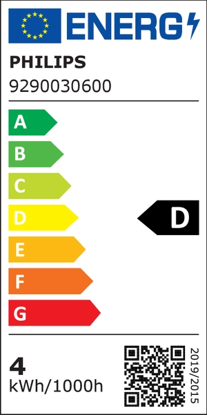 Energielabel