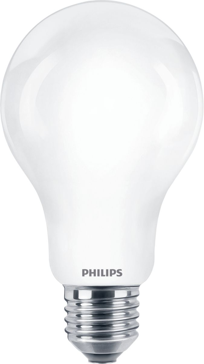 CorePro Glass Lampen mit hoher Lichtstärke