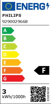 Energielabel