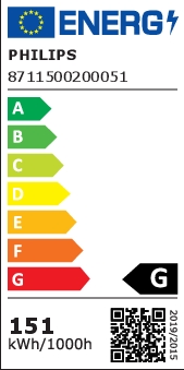 Energielabel