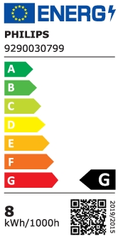 Energielabel