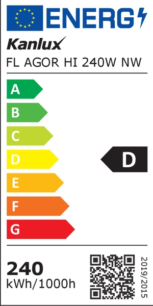 Energielabel