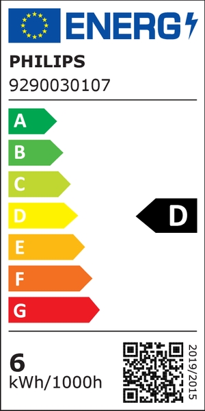 Energielabel
