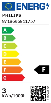 Energielabel