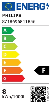 Energielabel