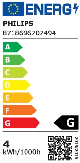 Energielabel