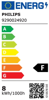 Energielabel