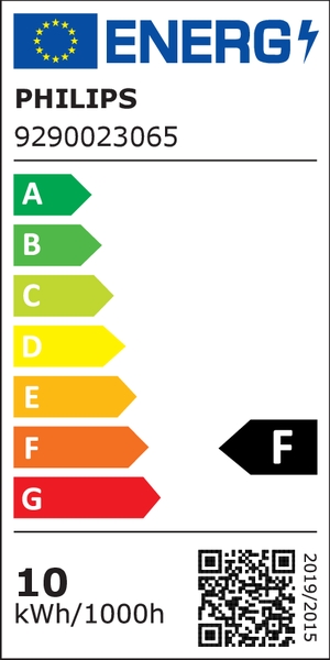 Energielabel