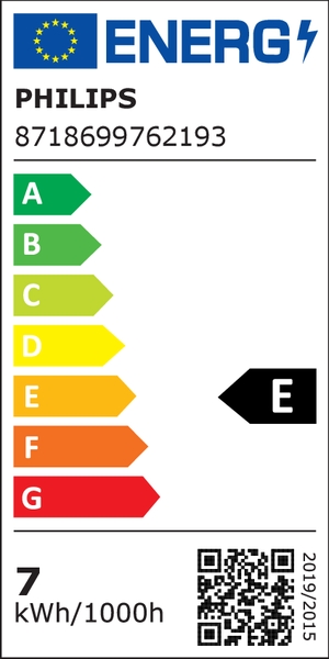 Energielabel