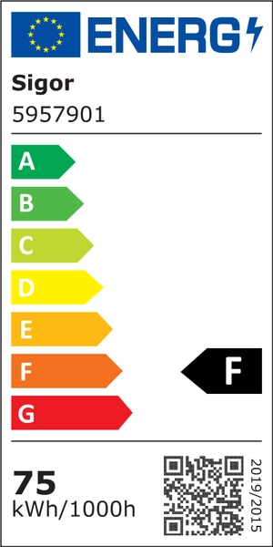 Energielabel