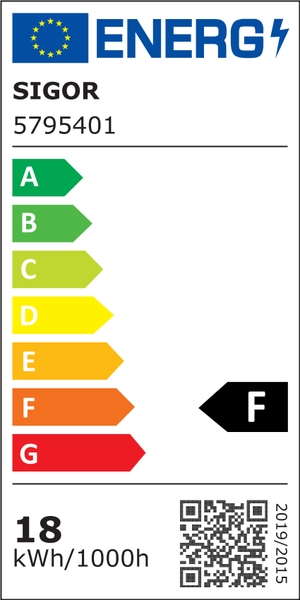 Energielabel