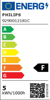 Energielabel