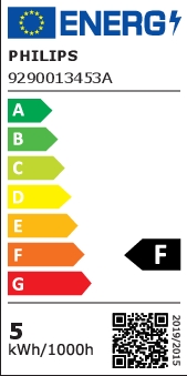 Energielabel