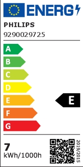 Energielabel