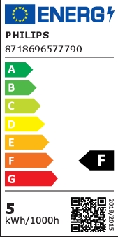 Energielabel