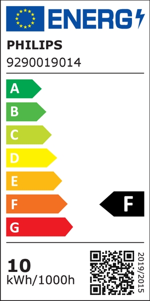 Energielabel