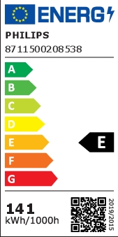 Energielabel